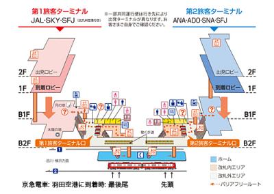 羽田空港の羽田空港第1ビルと羽田空港第2ビルは京急だと気にしなくてよい 羽田 東京 の旅行記 ブログ By もふもふpさん フォートラベル